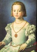 Agnolo Bronzino Bia China oil painting reproduction